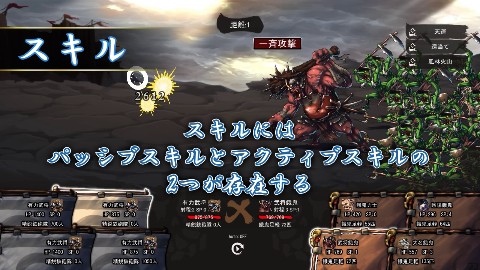 ゴブリンの巣穴 戦国餓鬼道