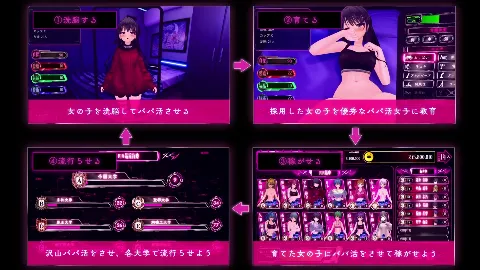 パパ活パンデミクス - 女子大生ビッチ化計画 - 画像6