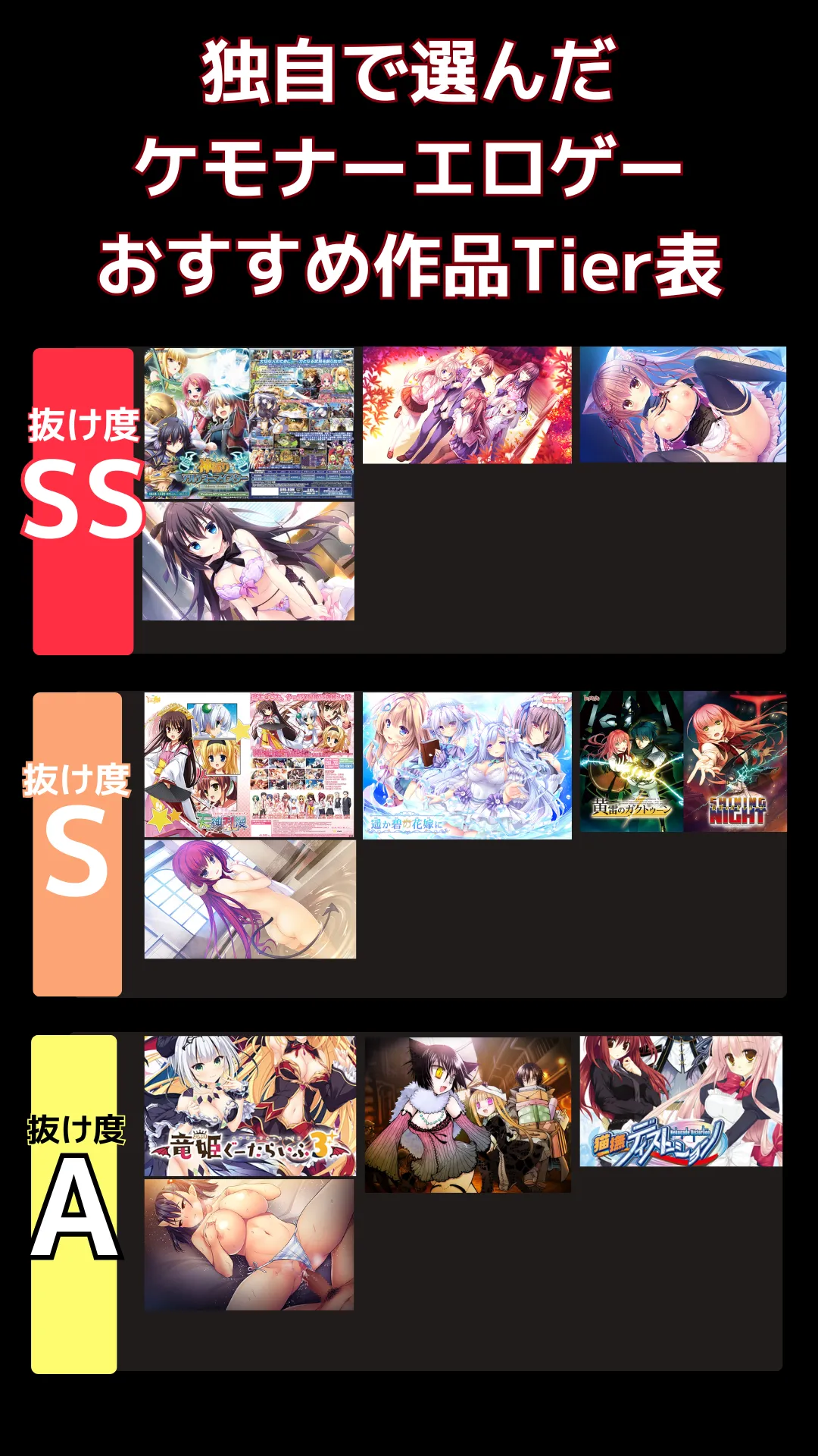 ケモナーエロゲーでリアルに抜けるおすすめ_tier